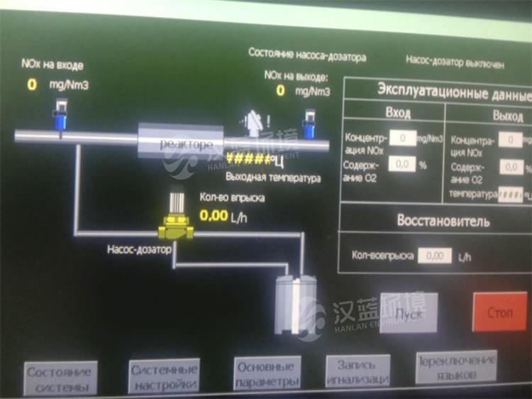 尾氣處理欲達標 密切配合很重要 ——萬純壓縮機尾氣凈化設備在某地達標運行